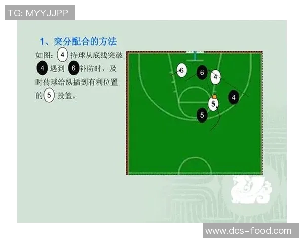 篮球新手必看：轻松掌握基础战术与技巧的全面指南