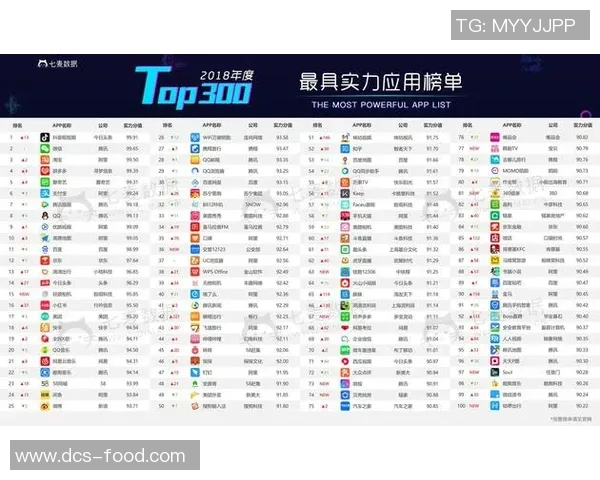 飞盘实力榜单重磅发布各队实力对比一览无余