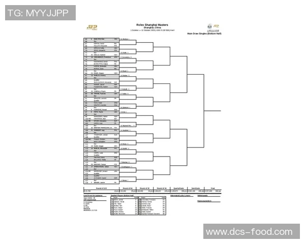 上海网球队战术实力强劲荣登全国网球战术排行榜第一名
