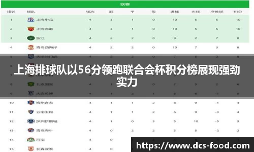 上海排球队以56分领跑联合会杯积分榜展现强劲实力