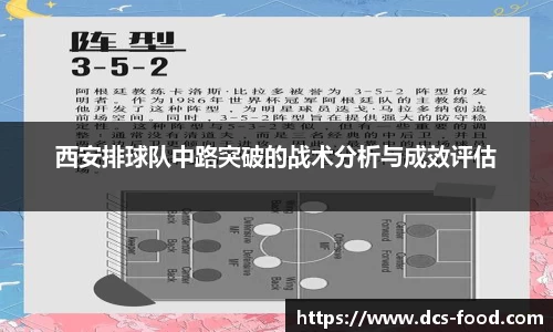西安排球队中路突破的战术分析与成效评估