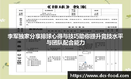 李军独家分享排球心得与技巧助你提升竞技水平与团队配合能力